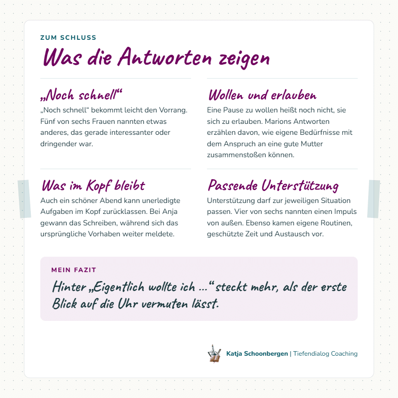 Grafik mit dem Fazit der Umfrage: Hinter „keine Zeit für mich“ stehen oft Erlaubnis, eigene Ansprüche und die Bedürfnisse anderer